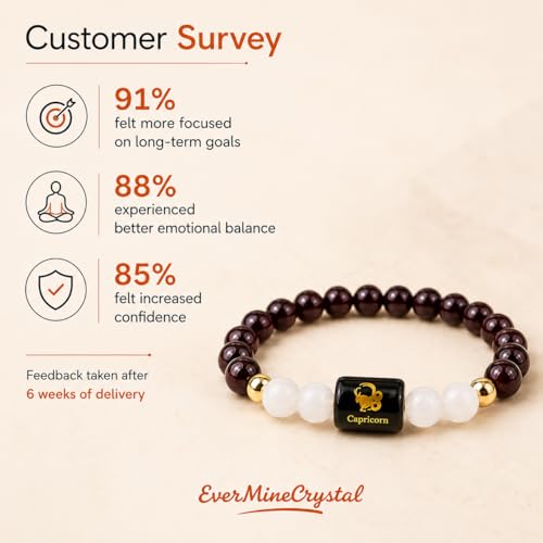Image of Zodiac Crystal Bracelet for Men & Women | Aries (Mesh), Taurus (Vrishabh), Gemini (Mithun), Cancer (Karka), Leo (Simha), Virgo (Kanya), Libra (Tula), Scorpio (Vrishchik), Sagittarius (Dhanu), Capricorn (Makar), Aquarius (Kumbh), Pisces (Meen) | Natural Healing Crystal Astrology Bracelet for Positivity, Protection & Balance