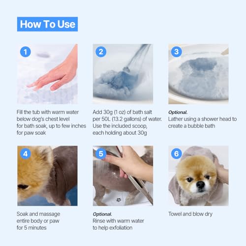 Image of PetO'Cera Blue Marine Bath for Dogs, Deep Sea Water, Soothes Dry, Itchy Skin, Removes Debris, Conditions Coat, Anti-Lick Paw Soak, Hypoallergenic, Tear-Free, No-Rinse Dog Spa, Dog Grooming, 3.3 lbs