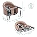 Fillikid Babyworld Tischsitz | Faltbarer Babysitz | Stuhlsitz mit klappbarer Schraubfixierung | Boostersitz mit Anti-Rutsch-Klemmen und Tragetasche | Babysitz für dicke Tischplatten | Tischstuhl