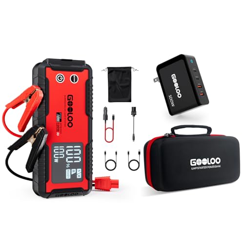 GOOLOO GT6000 Jump Starter&Gooloo 100W USB C Charger Block&GOOLOO Eva Protection Case - Detailed View