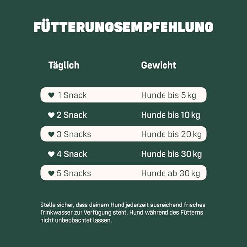 liebs Hunde Supplement Entspannung & Anti-Stress (1 x 300g) | Entspannungs Snack Hunde – Unterstützt Beruhigung - Stress & Angst | Beruhigende Chews für Hunde