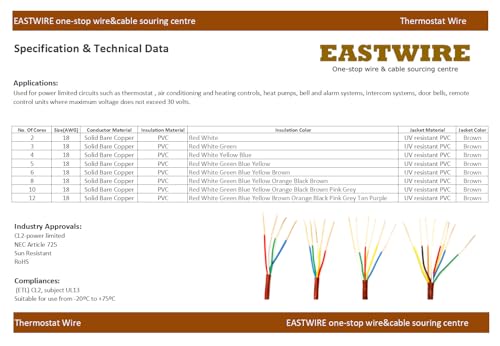 EASTWIRE 18/8 250ft Thermostat Wire, Solid Copper Wire, 18 Gauge 8 Conductors, ETL Listed CL2 Power Limited Circuit Cable for Indoor/Outdoor Low Voltage Applications Use,Brown (18/8, 250ft) by eastwire - Image 3