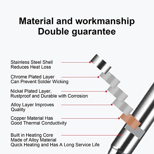 Image of Soldering Iron Tip Accessories,Soldering Head Soldering Tip,Stainless Steel Shell Alloy Copper Solder Welding Head Welder Accessory Part Replacement Soldering Tips for Nt115a Nano Handle（C115-I）