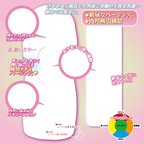 お嬢様の初体験 瑠々 トイズハート きつい キツキツ 狭穴 子宮 バキューム 2層構造 オナホ オナホール オナホーるきつい 人気 - 画像3