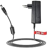 Sicherheit: Keine Spannungsschwankungen beim Einschalten, während der Übertragung, Empfang oder beim Ausschalten. Der Netzadapter schützt Ihre elektronischen Produkte vor Zerstörung. Kein Funken beim Einstecken, leise und nicht überhitzen, keine Notwendigkeit, sich Sorgen zu machen, dass Brände oder Stöße auftreten.