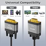 DVI to VGA Cable 6 FT, Uni-Directional DVI-D 24+1 to VGA Cord, Gold-Plated Connectors, 1080P Full HD for HDTV, PC, Host, Laptop, Monitor, Projector, Black Cable - Image 3