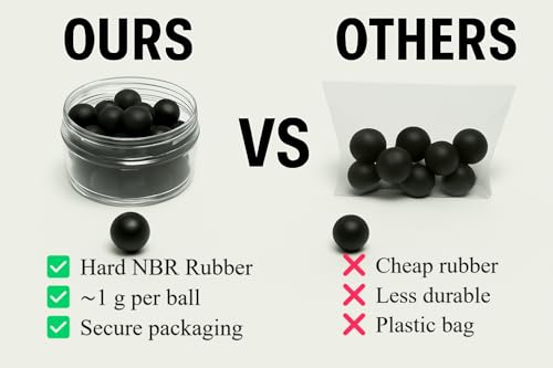 Rubber Balls in 43 Caliber 100 Stück Harte Gummi Bälle Paintballs Reballs Resuable Projectiles Powerballs for Self Home Defense Pistols and Training in .43 Cal.