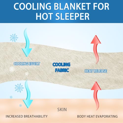 Image of CHOSHOME Cooling Blanket for Hot Sleepers Lightweight Summer Cold Thin Blankets for Sleeping, Hot Flashes Night Sweats, Soft Blanket for Bed (12-Beige, Full 84 inch x 90 inch)