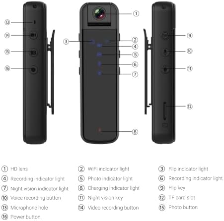Diagram of Jectse body camera with numbered parts