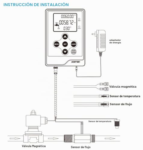 Controlador de flujo de agua para evitar fugas con valvula G1/2 automatica 7