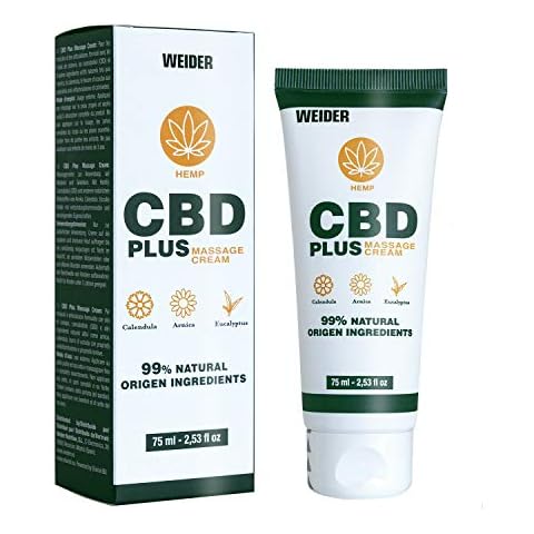 Weider entzündungshemmende Creme mit CBD ideal für Massagen, 70 ml (16er Pack) Cover