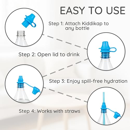 KiddiKap Silicone Bottle Top