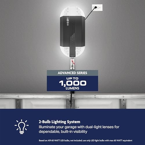 Smart Garage Door Opener with Camera