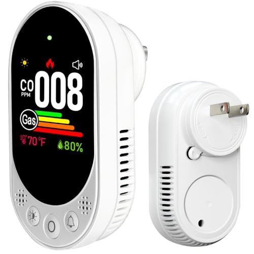 LSENLTY Upgraded Combination Natural Gas Leak Detector and Carbon Monoxide Detectors, 4-in-1 Plug-in...