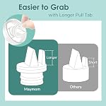 Maymom 2nd Generation Pump Valves for Spectra S1, S2 and 9 Pumps and Philips Avent Comfort Electric Breast Pump; (4 pc)