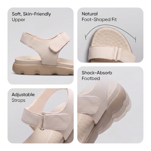 Image of Frido Cloud Comfort Back Strap Sandals for women, Stylish Sandals with Ergonomic Arch Support, Soft Cushioned Footbed & Breathable Canvas Upper for Work, Travel & Outings