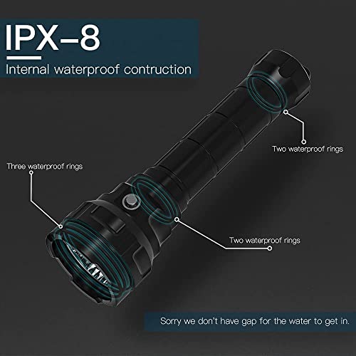 Wurkkos DL70 Dive Torch, 13000 Lumens Diving Flashlight, 4 XHP50.2 LEDs, IPX8 Waterproof, 150m Underwater Light, 2 x 5000mAh Power Supply