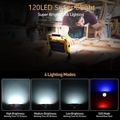 Faretto LED da Cantiere Portatile Solare 100W, 120 LED Luce da Lavoro Rotazione 360°, 4 Modalità 14000mAh Batteria USB Ricaricabile Impermeabili Power Bank per Riparazioni Auto, Officina, Campeggio