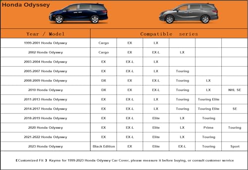 Image of Kayme 6 Layers Car Cover Custom Fit for Honda Odyssey (1999-2025) Waterproof All Weather for Automobiles, Outdoor Full Cover Rain Sun UV Protection.Silver