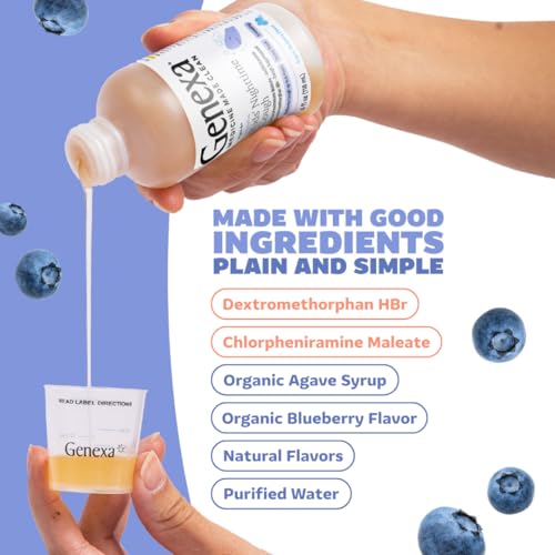 Genexa Kids Cough Medicine - Image 6