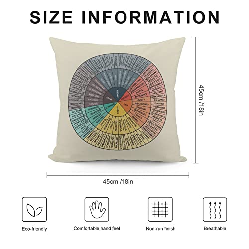 Yokepoh Set Of 2 Wheel Emotions Feelings Chart Velvet Throw Pillow Covers Cozy Pillowcases Home Decor For Bed Couch Sofa Therapy Office Cover Counselor Physical Therapist Gifts 18''X18'', White #TOP5