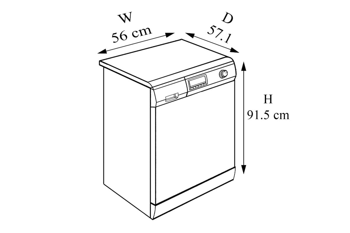 Product Variant View