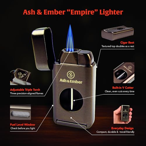 Encendedor Empire con cortador y soporte para cigarros miniatura 2