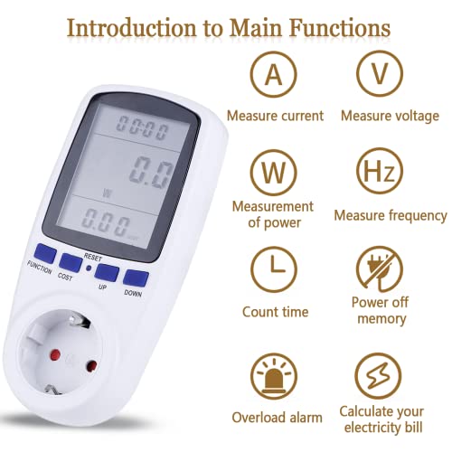 Misuratore di Consumo Elettrico, Misuratore