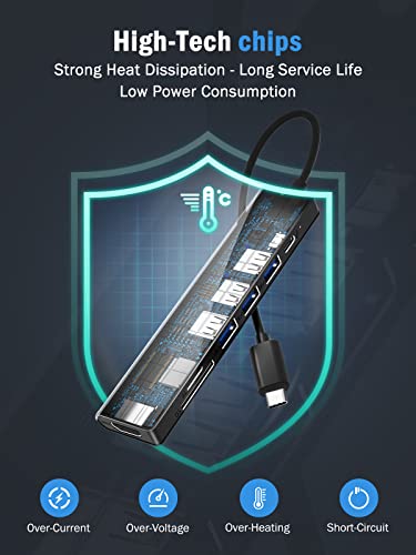 Lemorele Usb C Hub, Type-C Hub Adapter 7 In 1 With Hdmi 4K@30Hz, 100W Pd Charging, 1 Usb3.0 5Gbps Data Port, 2 Usb 2.0, Sd/Tf, Usb C Multiport Dongle For Macbook/Chromebook/Dell/Hp/Lenovo #TOP5