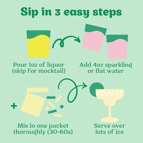 image for Craftmix Skinny Margarita Cocktail Mixers - Makes 12 Drinks - Zero Sug