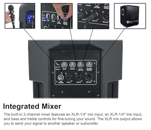 Image of Rockville DX12 12 inch Active Powered DJ PA Speaker with 2-Channel Mixer