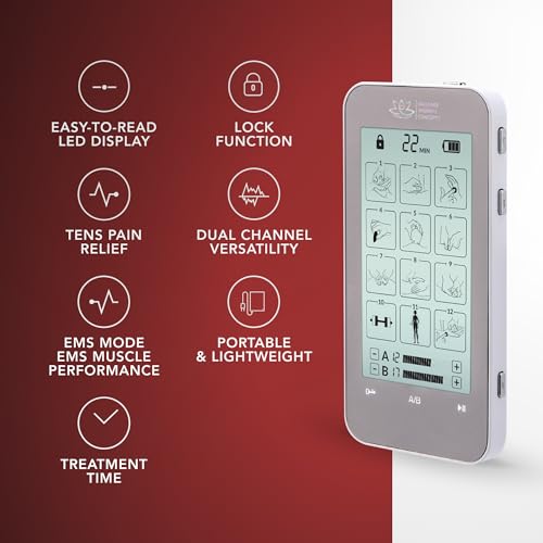 TENS Unit and EMS Combination Muscle Stimulator with 2 Channels, 12 Modes for Pain Management for Back, Neck, Arms, Legs, Abs, and Muscle Rehabilitation - with Belt Clip