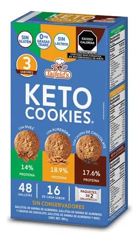 Proteínas, Imagen adicional