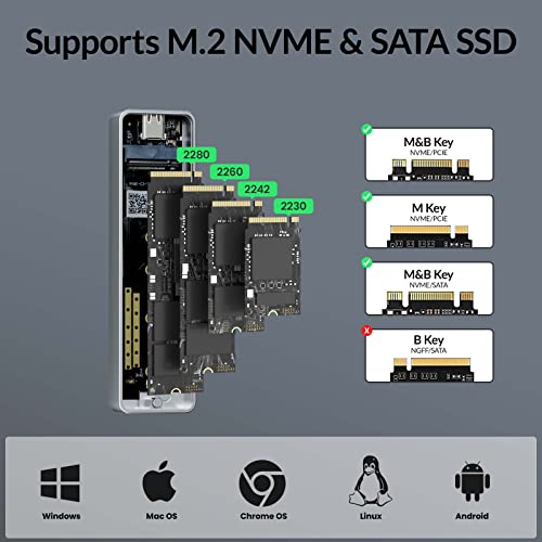 Gabinete NVME 40 Gbps y 10 Gbps miniatura 4