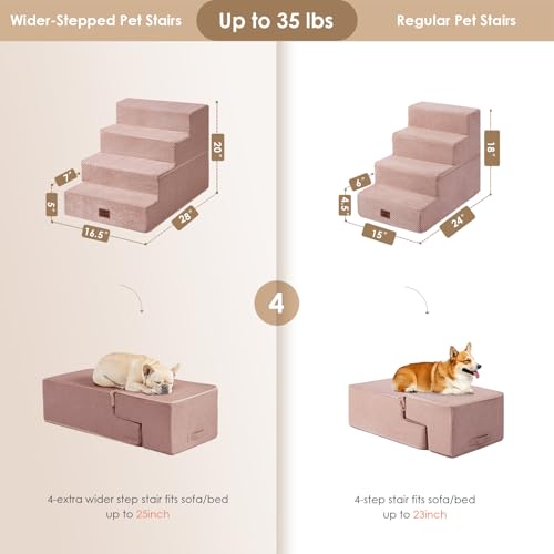 Image of EHEYCIGA Dog Stairs for Bed 20 inch H, 4-Step Extra Wide Dog Steps for High Bed, Pet Steps for Small Dogs and Cats, Non-Slip Balanced Pet Ramp Indoor, Pink