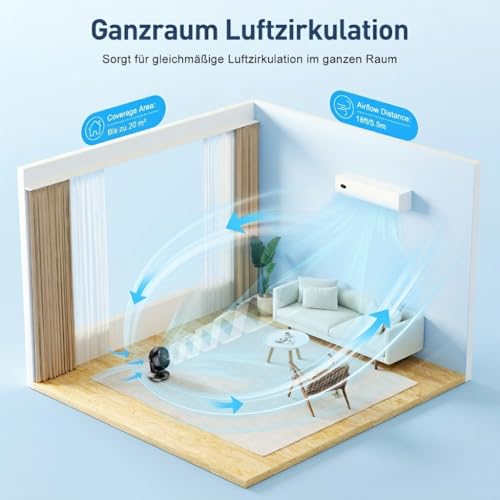 seitliche Ansicht mit sichtbaren Lüfterblättern. - Detailansicht von FTOTHH Leiser Tischventilator 22dB Angebot – Deal...