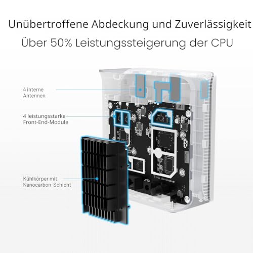 ASUS ZenWiFi BD4 Dualband WiFi 7 AiMesh Extendable Router 2er Set | Weiß – Ansicht 4