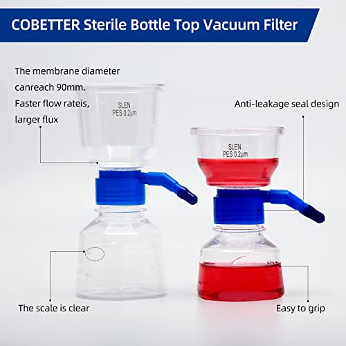 Cobetter 500Ml Bottle Top Vacuum Filter 0.22Μm Sterile Filtration System Pes Membrane, Graduated, Pack Of 9 #TOP1