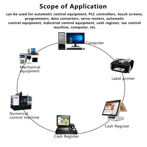 Xmsjsiy Db9 Connector Adapter Cable, D-Sub 9Pin Rs232 Serial Port Extension Cable Replacement With Bare Wire 22Awg (Db9 Male) #TOP6