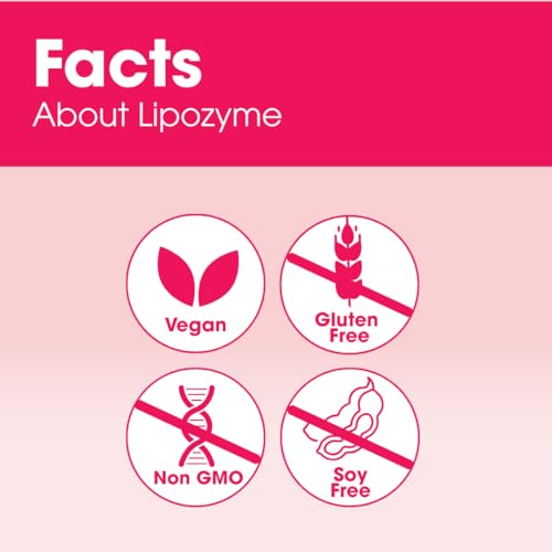 Intoleran Lipase Mix Testpack
