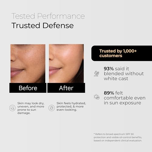 Image of By Naked Fact Mineral Sunscreen SPF 50 for Men & Women | TiO2 & Niacinamide Multivitamin Formula | Broad Spectrum UVA UVB & Blue Light Protection, Non Greasy Hydrating Sun screen | 50g | UNISEX