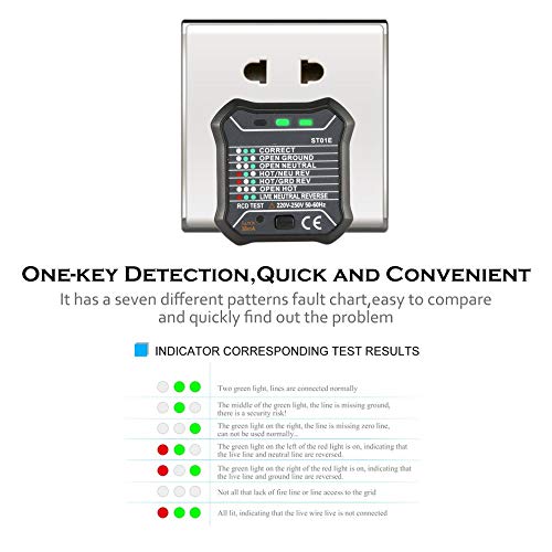 Qwertour Socket Outlet Tester Circuit Polarity Voltage Detector Wall Plug Breaker Finder Rcd Test 220V~250V Uk Plug #TOP3