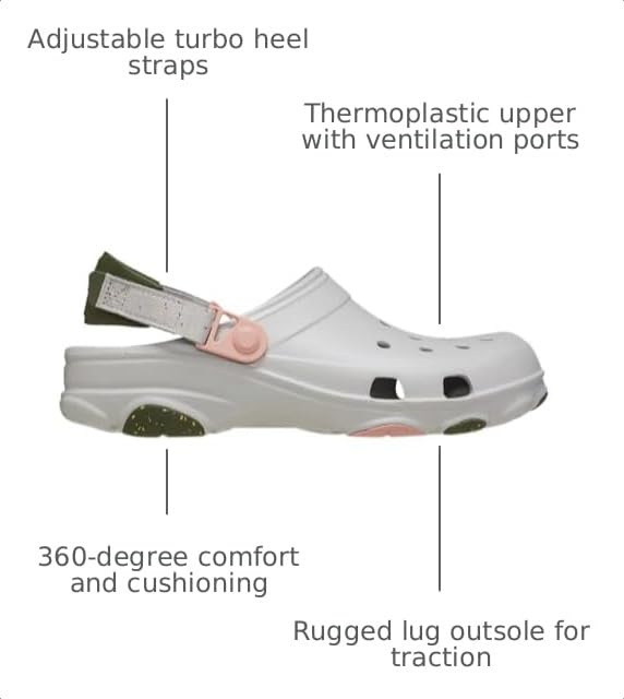 Image of Crocs Unisex-Adult Classic All Terrain Clogs