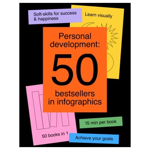 Personal Development: 50 Bestsellers in Infographics. All the soft skills you need for success and happiness in one visual book. (50 Best Books on ... in Infographics. Self-Help Books 50 in 1)