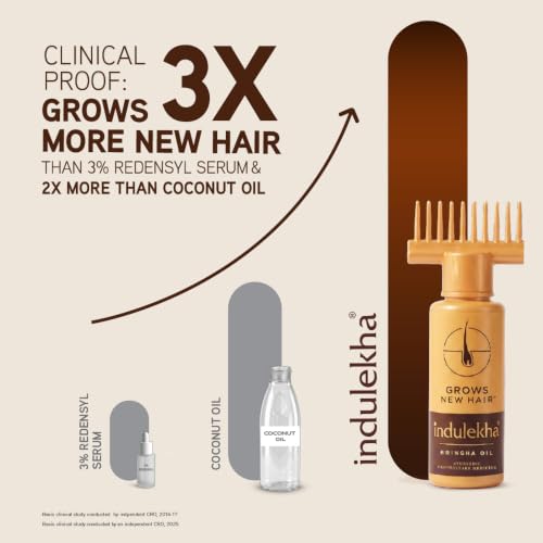 Indulekha Ayurvedic Hair Growth Oil 250ml - Image 6