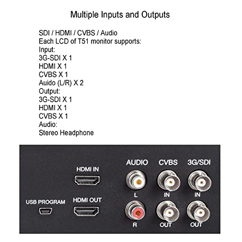 Image of FEELWORLD T51 Triple 5 inch 2 RU Rackmount Monitor 800x480 Broadcast LCD Monitor with 3G-SDI HDMI AV Input and Output