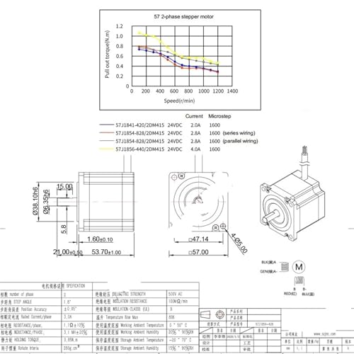 Moteur pas à pas CNC 120.37 oz boucle ouverte commande numérique - 7