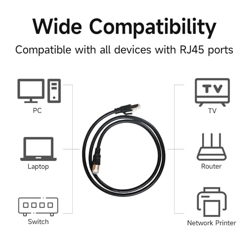 Cable Ethernet Cat 8 RJ45 10 ft Alta Velocidad miniatura 4