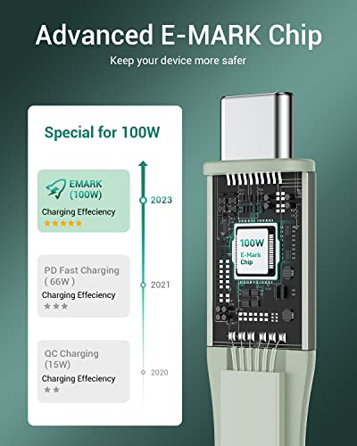 Cafele [2023 Upgraded] 100W Usb C Multi Charging Cable, Retractable Usb C Cable, 3 In 1 Retractable Charging Cable With Type C/Micro Usb For Laptop/Cell Phone/Tablets/Phone 13 12/Galaxy(4Ft)-Green #TOP2