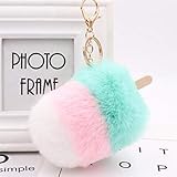 Einfach an Rucksack, Handtasche und Geldbörse mit dem Alu-Ring befestigt